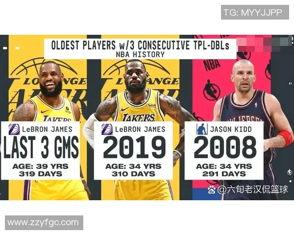 湖人对阵灰熊精彩回放下载全攻略及观看方式分享